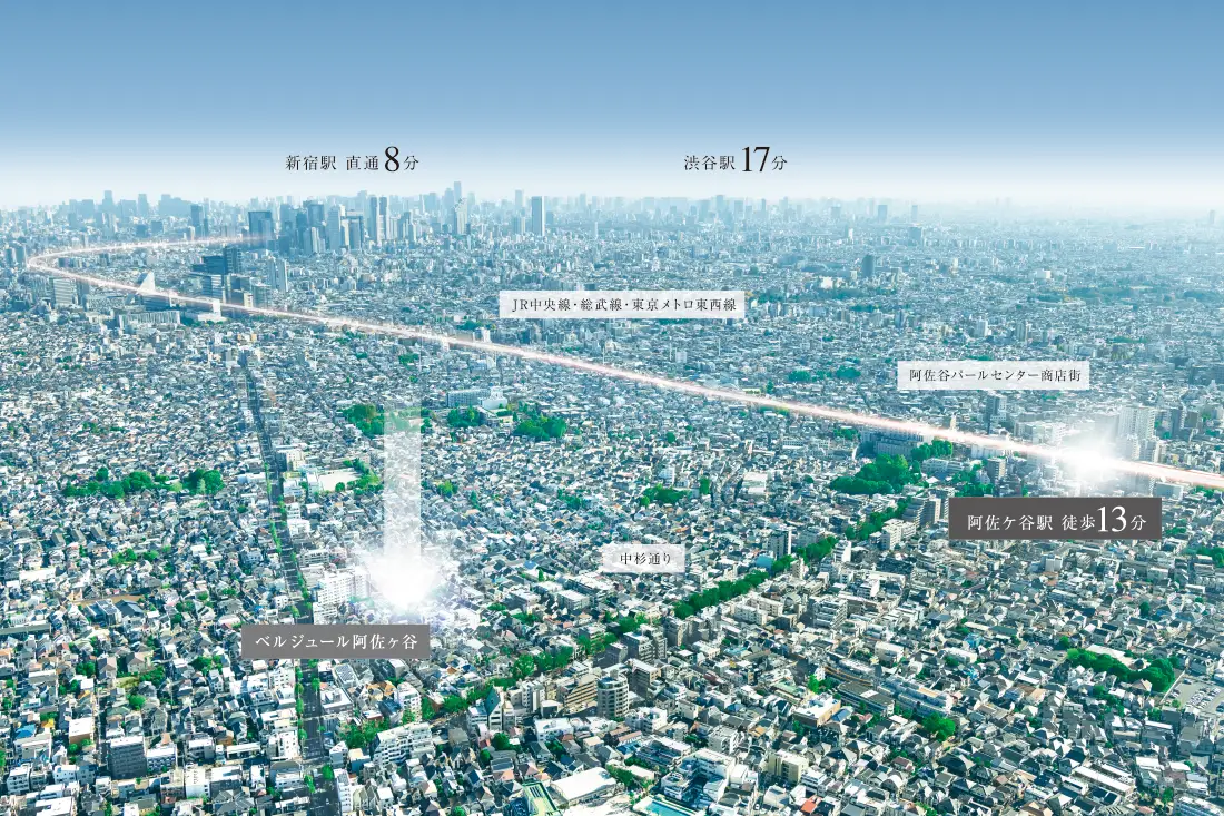 ベルジュール阿佐ヶ谷 現地周辺 空撮写真