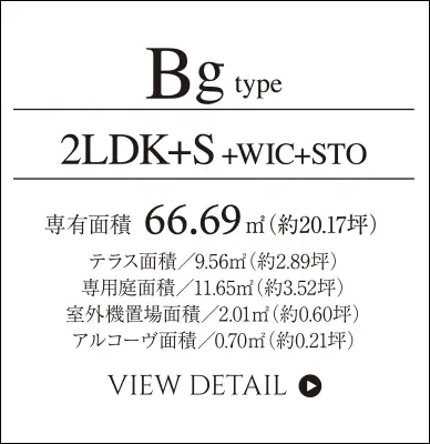Bgstype
