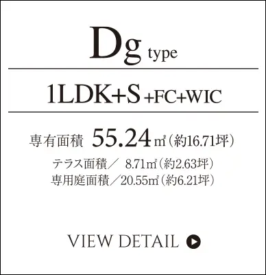 Egtype