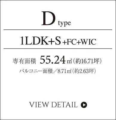 Dtype