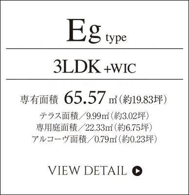 Egtype