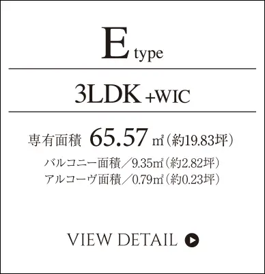 Etype