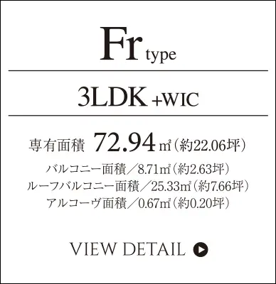 Frtype