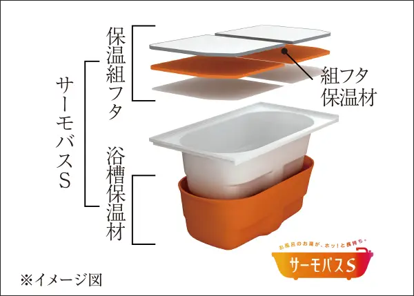 高断熱浴槽