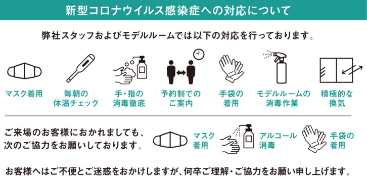 新型コロナウィルス感染症への対応について