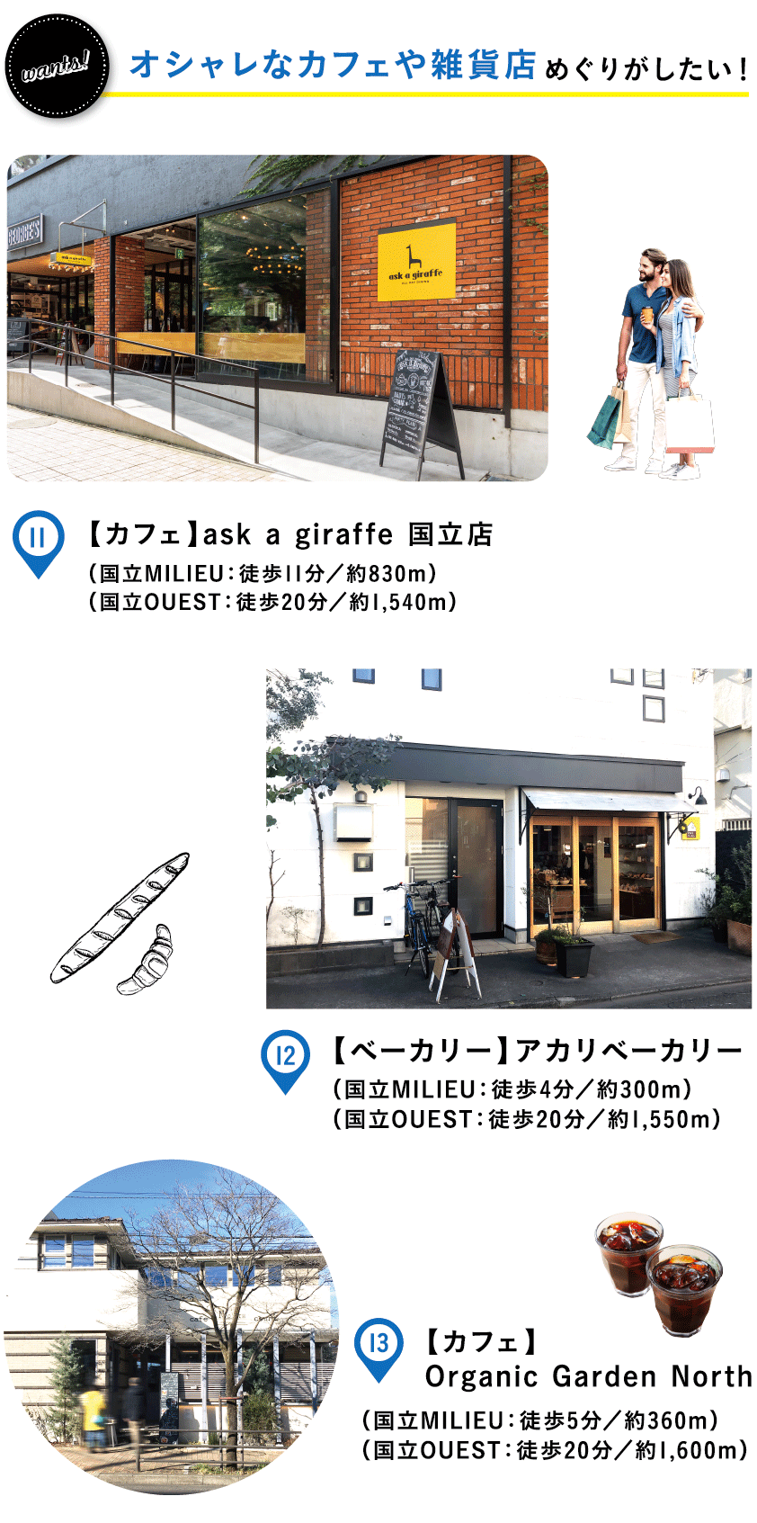 ベルジュール国立ミリュウ新築マンション ロケーションガイド ベルジュール国立ミリュウ新築マンション ロケーションガイド