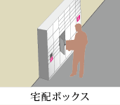 宅配ボックス